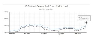 Record-High-Fuel-Prices-NEW.jpg